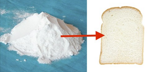 The Toxic Food Additive In Bread You Didn’t Know You Were Eating…And How To Avoid It