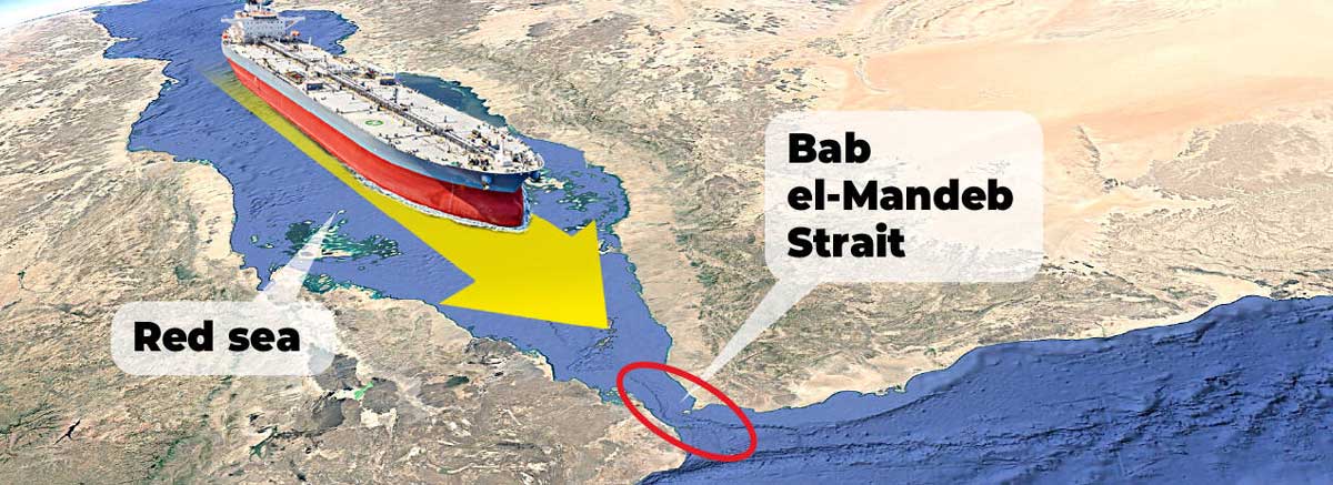 Disruptions in Red Sea Route Could Impact Oil Supplies to India, Affecting Saudi and Russian Sources